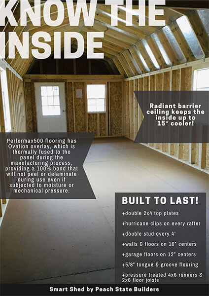 Inside of Shed